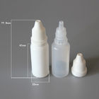 2016 15ml new  wholesale plastic sterile squeeze eye dropper bottle transpartent or as required